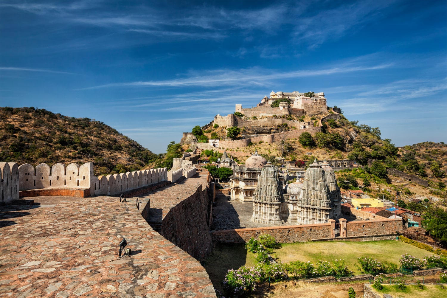 Day 03: Udaipur – Ranakpur – Kumbhalgarh – Udaipur 
